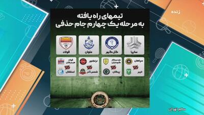 از بیانیه استقلال برای نازون تا محرومیت خواهران منصوریان