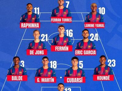 ترکیب ویارئال و بارسلونا؛ فران در خط حمله تیم فلیک