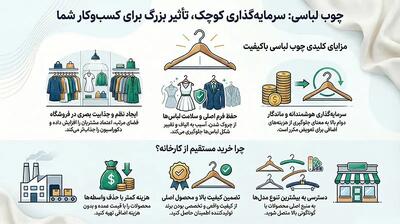 چوبکار پلاستیکی از کجا بخریم؟