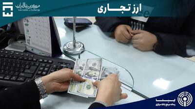 معامله ۱۵۵ میلیون دلاری بازرگانان در ۲۹ آذرماه در بازار ارز تجاری