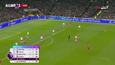 ویدیو: خلاصه بازی تاتنهام 1 - لیورپول 2