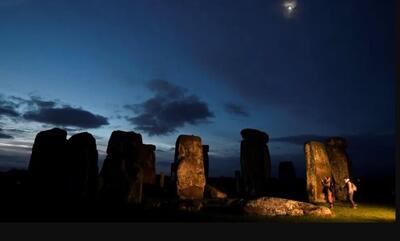  «یلدا» زیر ذره‌بین علم / چرا زمین در ۳۰ آذر به «نقطه سکون» می‌رسد؟ - کلبه سرگرمی