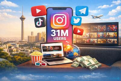 مرکز پژوهش‌های مجلس تایید کرد: اینستاگرام پربازدیدترین رسانه اجتماعی در ایران است - پیوست