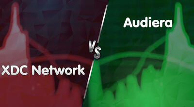 پرسودترین و پرضررترین رمزارزهای امروز (۳۰ آذر ۱۴۰۴)