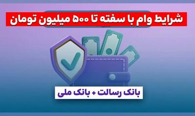  شرایط وام با سفته بانک رسالت و ملی ۱۴۰۴ | سقف جدید تا ۵۰۰ میلیون تومان