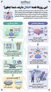  این روزها همه اختلال دارند شما چطور؟