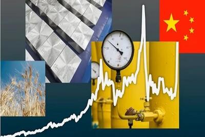 ارزش دارایی‌های قابل سرمایه‌گذاری جهان در سال ۲۰۲۵ چقدر است؟