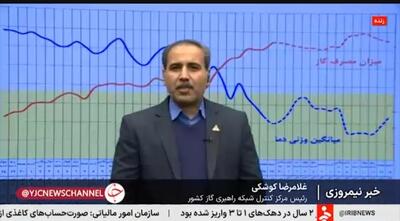 ۷۶ درصد از گاز تولیدی کشور مصرف شد