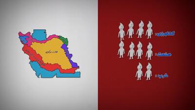  لزوم تخصیص بهینه آب برای مدیریت مصرف + فیلم