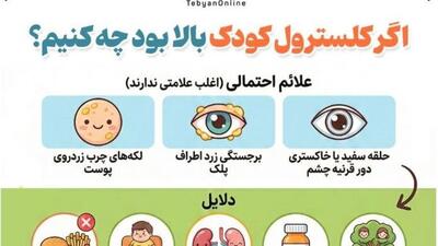  اگر کلسترول کودک بالا بود چه کنیم؟