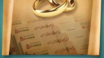 بانک مرکزی: وام ازدواج برای همه کافی نیست