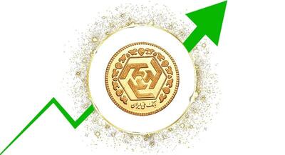پیش‌ بینی قیمت طلا و سکه در روزهای آینده؛ رشد تا کجا؟