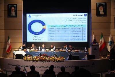 مجمع سالیانه ثپردیس برگزار شد/ جوان مجیدی: تمرکز ما بر تکمیل پروژه‌ها و تنوع سبد ساخت، با رویکرد اجرای فناوری‌های نوین است