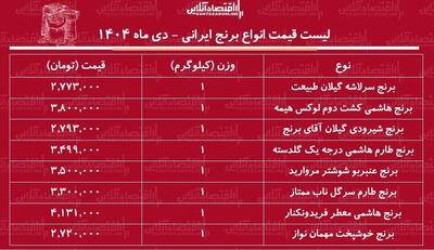 لیست قیمت جدید برنج ایرانی دی ۱۴۰۴ / برنج ایرانی هاشمی، طارم، شیرودی و....را کیلویی چند بخریم؟ + جدول
