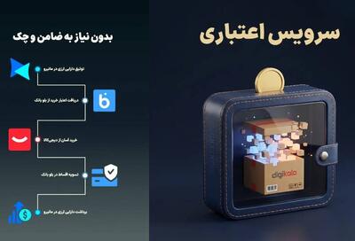  سرمایه‌گذاری ارزی در مانیرو با خرید قسطی از دیجی‌کالا