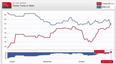 نتایج عجیب یک نظرسنجی: ۵۱ درصد معتقدند آینده‌ای در این کشور ندارند؛ ۹۶ درصد حس تهدید دارند!