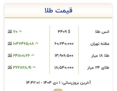قیمت طلا و سکه دوباره اوج گرفت/ سکه ۱۴۳ میلیون و ۷۰۰ هزار تومان شد - سلام نو