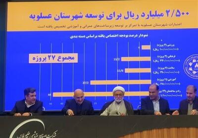 پیشرفت 60 درصدی پروژه‌های عمرانی جنوب استان بوشهر - تسنیم