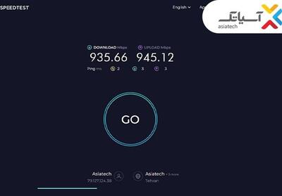 اینترنت فوق سریع فیبر نوری آسیاتک رکورد زد - تسنیم