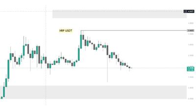 آینده ارز دیجیتال ریپل (XRP)؛ فراتر از دادگاه، در قلب سیستم مالی جهان