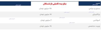  مبلغ بیمه تکمیلی بازنشستگان تامین اجتماعی در سال ۱۴۰۴/ هزینه جدید بیمه تکمیلی بازنشستگان در سال ۱۴۰۴ چقدر است؟ / جزئیات کامل سهم پرداختی بازنشستگان + جدول | اندیشه قرن