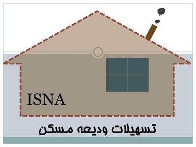 سقف تسهیلات ودیعه و خرید مسکن مددجویان در بودجه ۱۴۰۵ بدون تغییر ماند