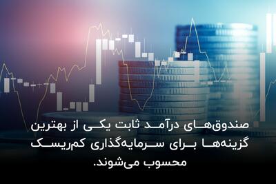 بهترین زمان ورود به صندوق درآمد ثابت؛ راهنمای عملی