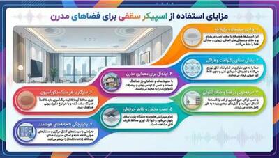  چرا اسپیکر سقفی به انتخاب اول فضاهای مدرن تبدیل شده است؟