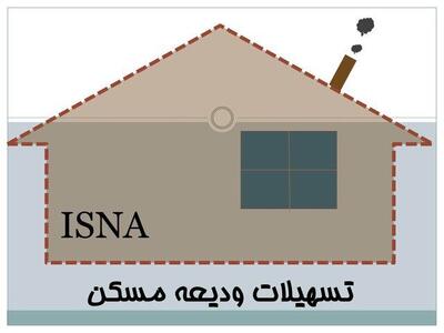  وام مستاجران تحت پوشش ۴۰۰ میلیون تومان شد
