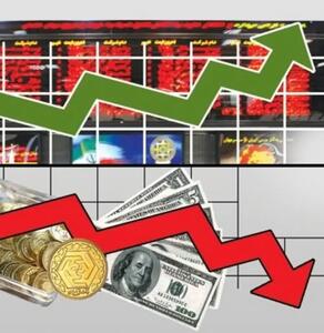 شاخص کل بورس با رشد ۲۸ هزار واحدی در پایان معاملات امروز به ۳ میلیون و ۹۳۷ هزار واحد رسید