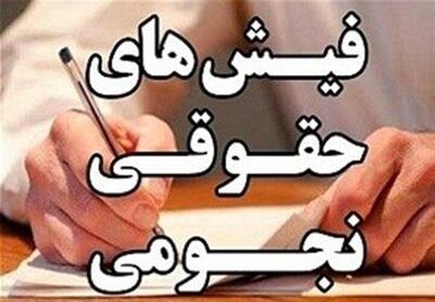  انتقاد از پرداخت حقوق‌های نجومی؛ 602 میلیون تومان برای مدیر یک شرکت کوچک/ اخراج یک مدیر برای حل مشکل بیشتر به شوخی می‌ماند