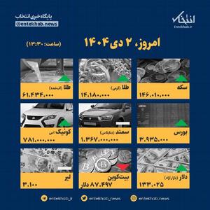 اینفوگرافیک / امروز ۲ دی قیمت‌ها چقدر است؟