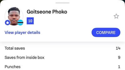 دروازه‌بان بوتسوانا در برابر سنگال معجزه کرد!