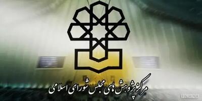 قسمت اعظمی از مشکلات آب کشور به علت عدم تحویل حجمی آب به بخش کشاورزی است