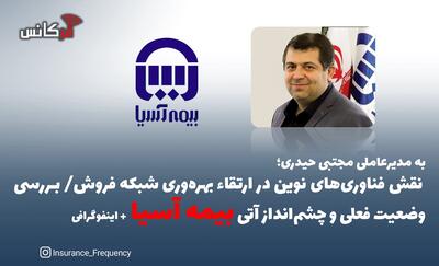 به مدیرعاملی مجتبی حیدری؛ نقش فناوری‌های نوین در ارتقاء بهره‌وری شبکه فروش: بررسی وضعیت فعلی و چشم‌انداز آتی بیمه آسیا + اینفوگرافی