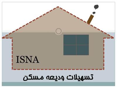 وام مستاجران تحت پوشش ۴۰۰ میلیون تومان شد