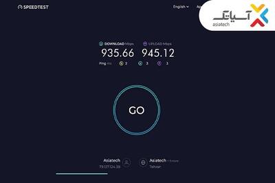  اینترنت فوق سریع فیبر نوری آسیاتک رکورد زد