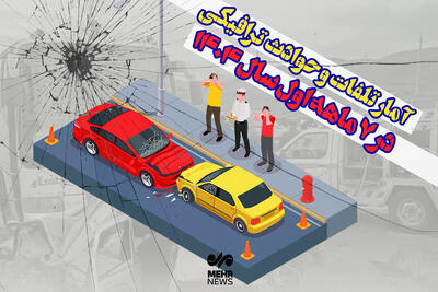  آمار تلفات و حوادث ترافیکی در ۷ ماهه اول سال ۱۴۰۴