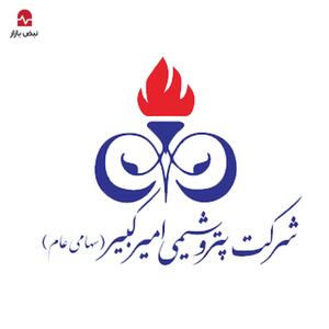 حرکت به سمت طرح‌های توسعه‌ای برای حفظ بازار‌های صادراتی ضروری است