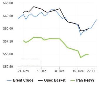 افزایش قیمت نفت در پی انتشار خبر توقیف یک نفتکش
