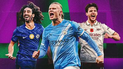 تیم منتخب نیم‌ فصل ۲۶-۲۰۲۵ لیگ برتر از نگاه وبسایت گل؛ با حضور هالند، رایس و کوکوریا