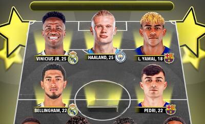 ترکیب منتخب گران‌ قیمت‌ ترین تیم فوتبال جهان در سال ۲۰۲۵؛ بدون حضور امباپه، اولیسه و ساکا