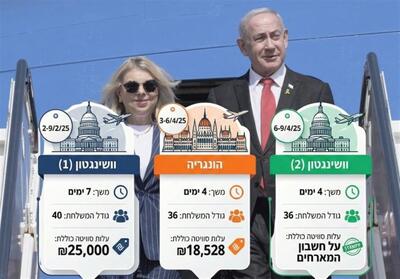 رسوایی جدیدی که انتظار نتانیاهو را می‌کشد - تسنیم