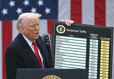 تعرفه‌های ترامپ صادرات خودروی آلمان به آمریکا را فلج کرد - تسنیم