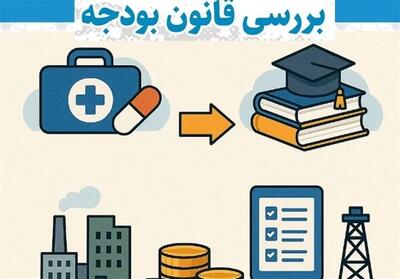 عوارض خروج از کشور در لایحه بودجه 1405 افزایش یافت