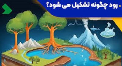  میدونی رود چجوری به وجود میاد؟