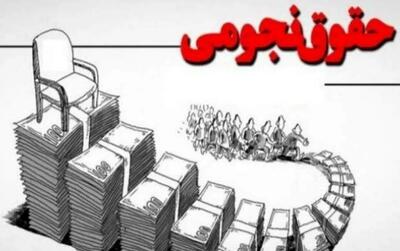  حقوق مدیر یک شرکت کوچک ۶۰۲ میلیون شد! پله بعدی چیست و چرا همه شگفت‌زده شدند؟ / رقم بی‌سابقه: ۶۰۲ میلیون حقوق مدیر یک شرکت کوچک؛ آینده حقوق‌های نجومی چه خواهد بود؟ | اندیشه قرن