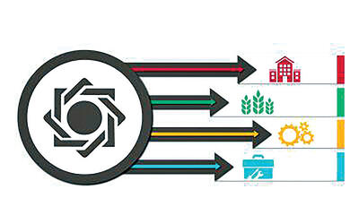 عملکرد تسهیلات پرداختی بانک‌ها در 8 ماه ابتدایی سال1404