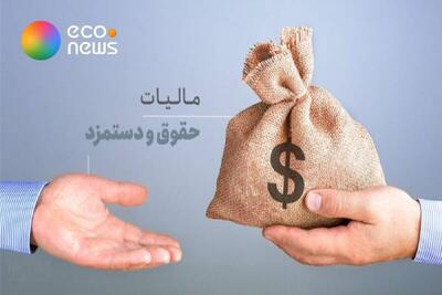  سقف معافیت مالیاتی حقوق در بودجه 1405+فیلم - اکونیوز
