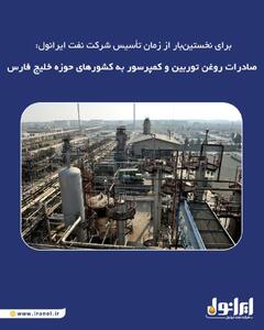 صادرات روغن توربین و کمپرسور به کشورهای حوزه خلیج فارس